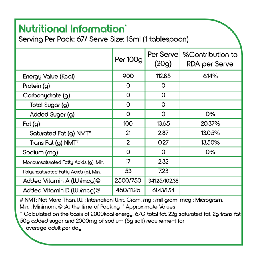 Refined Soyabean Oil, , large